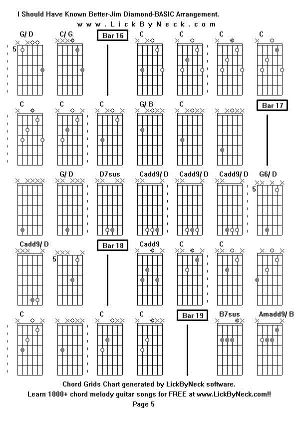 Chord Grids Chart of chord melody fingerstyle guitar song-I Should Have Known Better-Jim Diamond-BASIC Arrangement,generated by LickByNeck software.